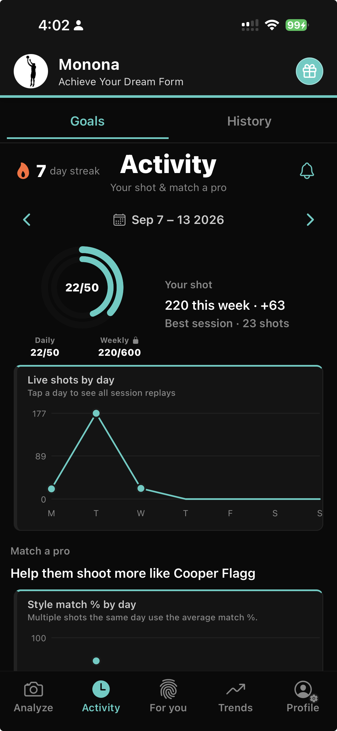 Activity screen showing shot goals, streak, and live shots by day chart